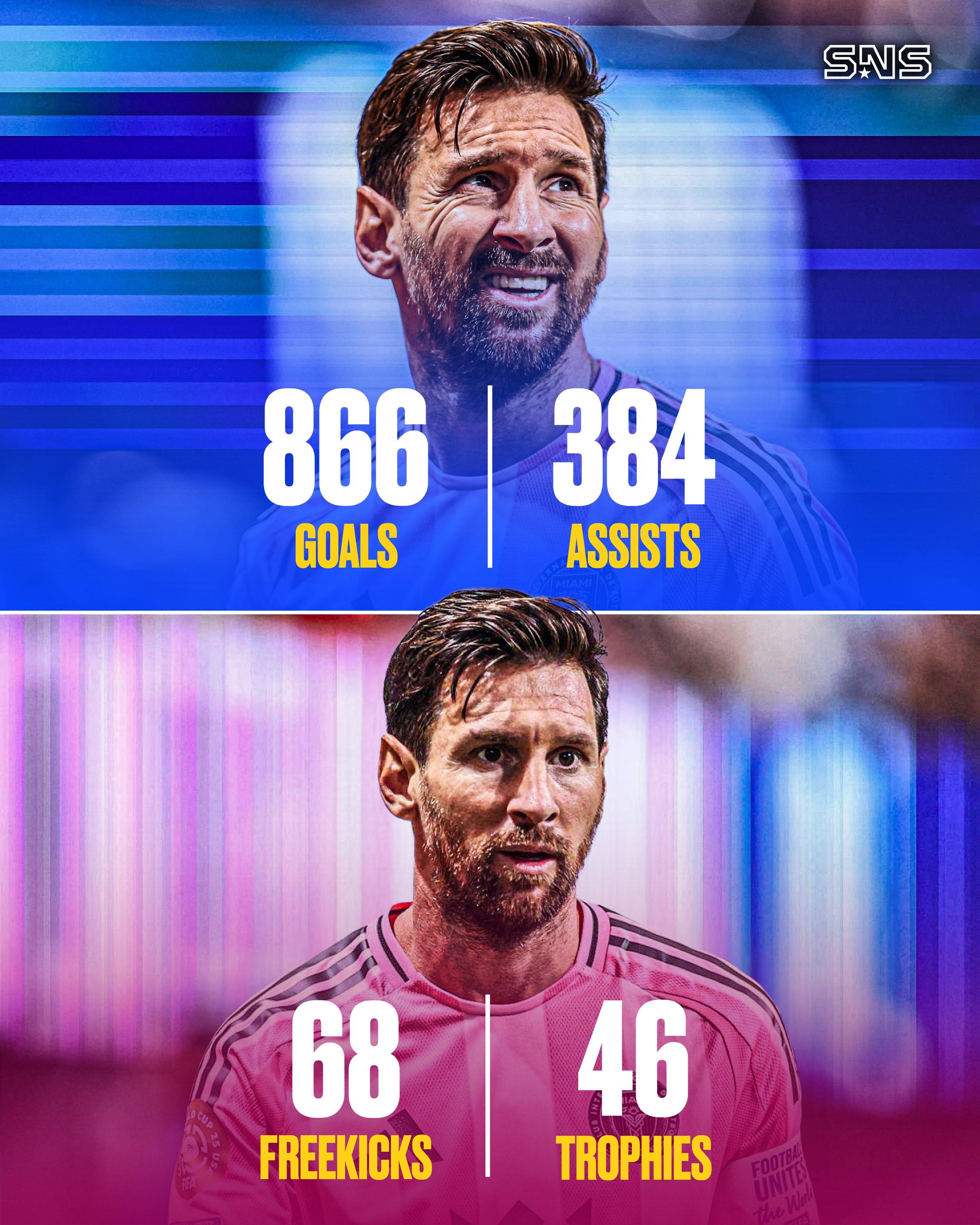  丹佛掘金球员名单 